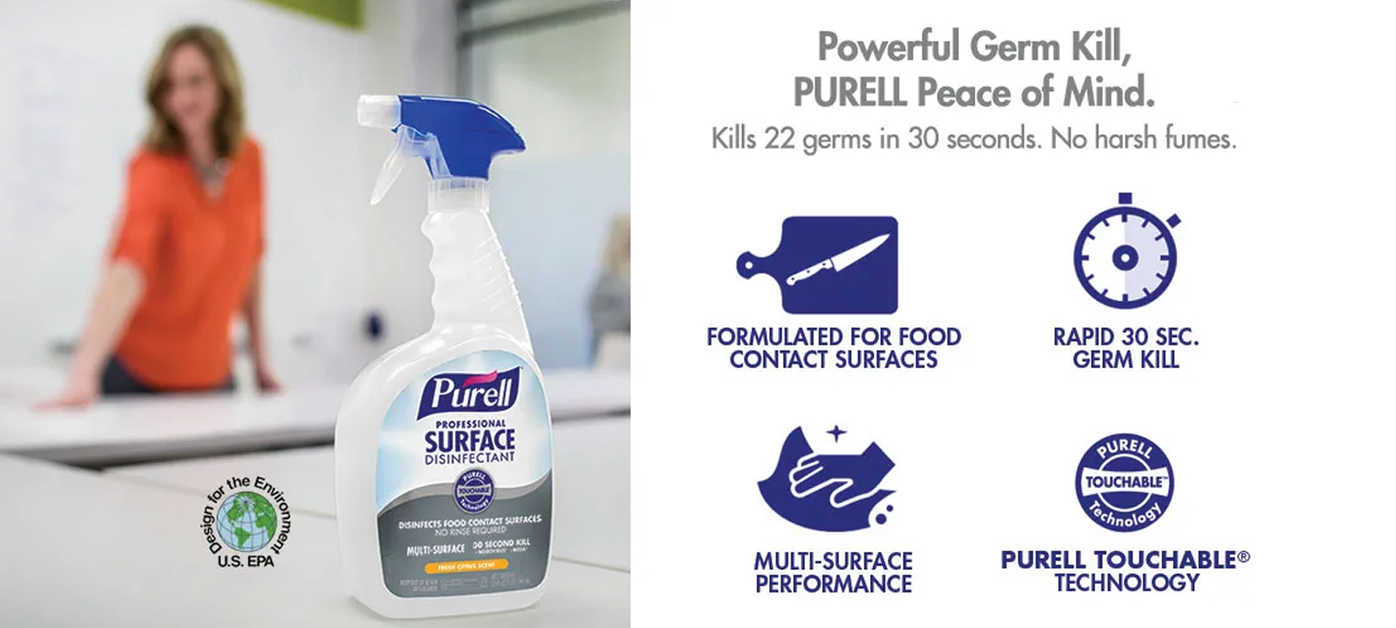 Imperial Dade - East Central | GOJO Surface Sprays and Wipes